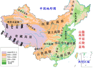 地理复习长江黄河.ppt