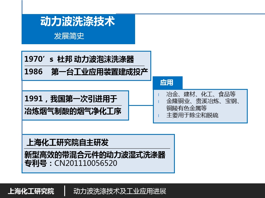 动力波技术及工业应用.ppt_第3页