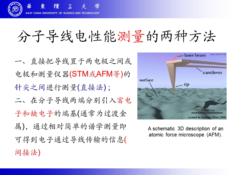 分子电子学与分子器件.ppt_第2页