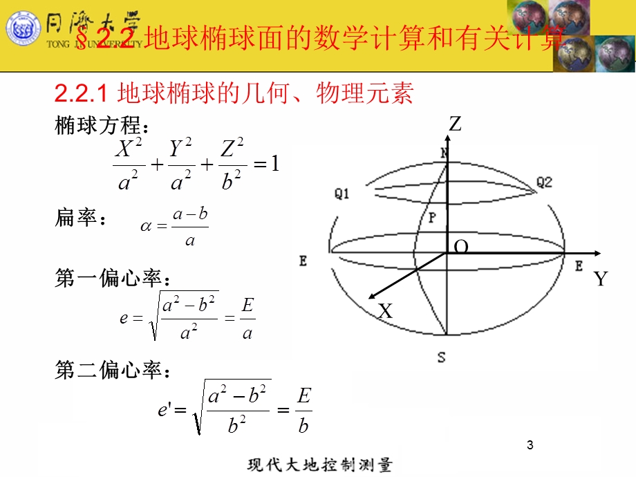 地球坐标系和地球椭球.ppt_第3页