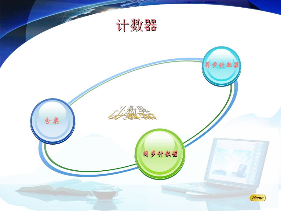 同步二、十进制计数器.ppt_第2页