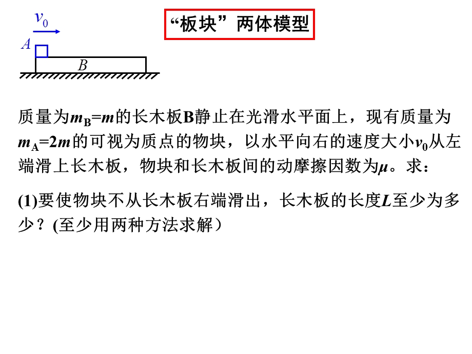 动量守恒-板块模型.ppt_第3页