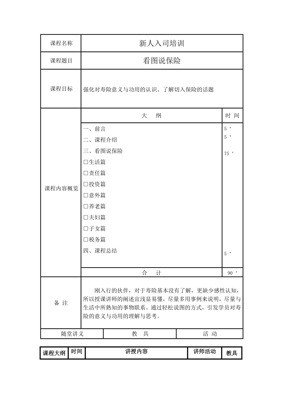 看图说保险讲师手册.doc_第2页