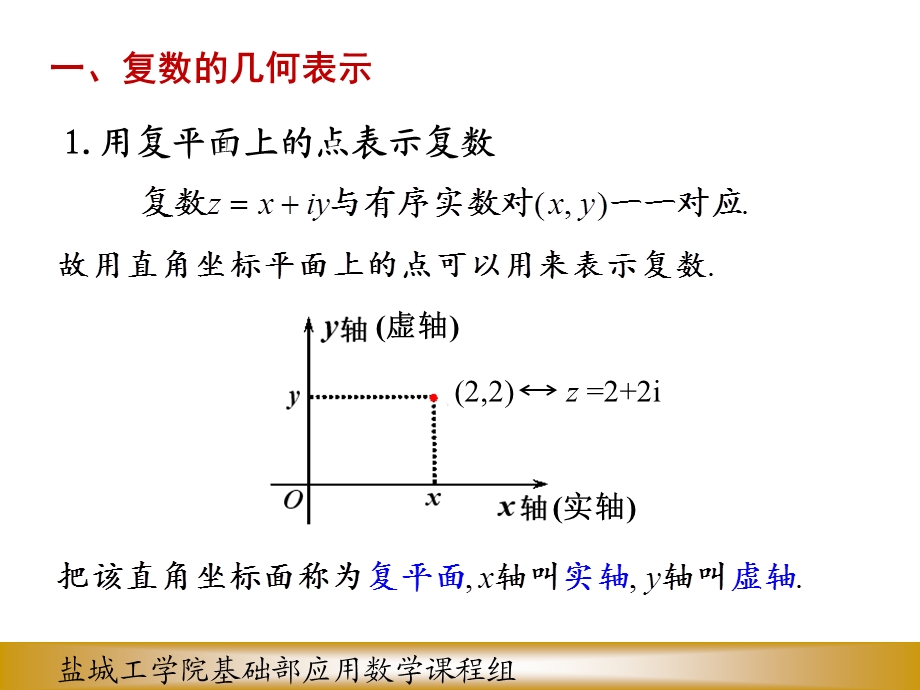 复数的几何表示.ppt_第2页