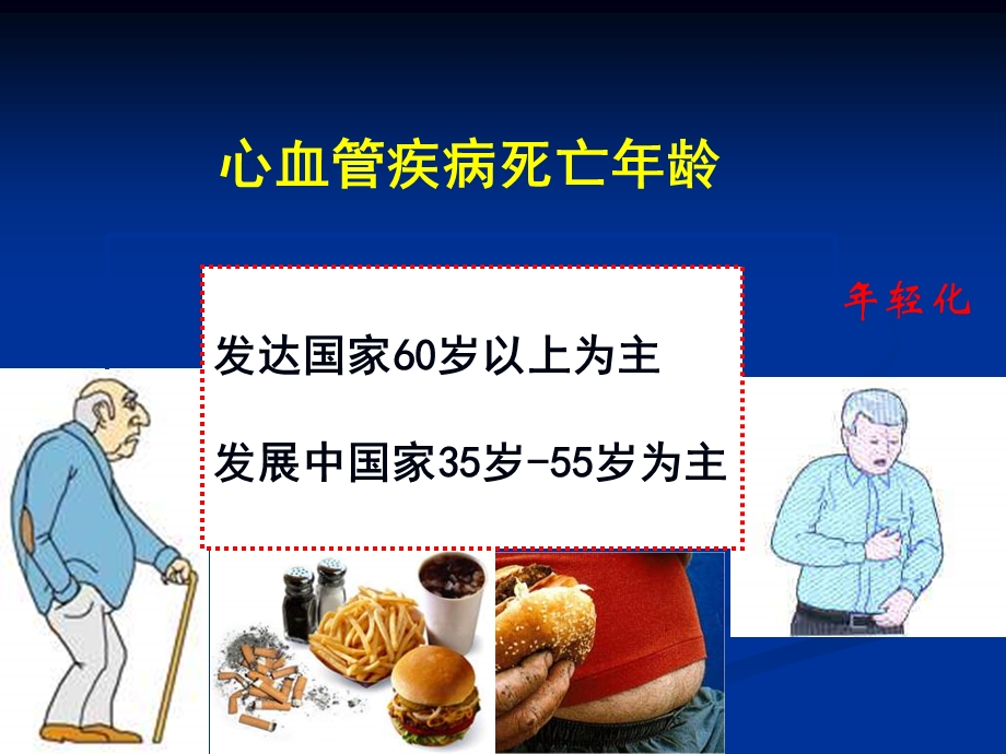 冠心病高危患者的识.ppt_第3页