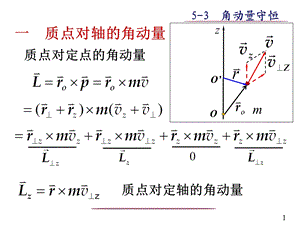 刚体绕定轴转动.ppt