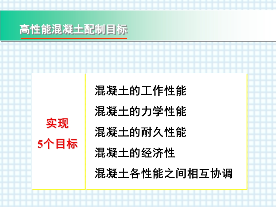 客专高性能混凝土配制技术.ppt_第3页