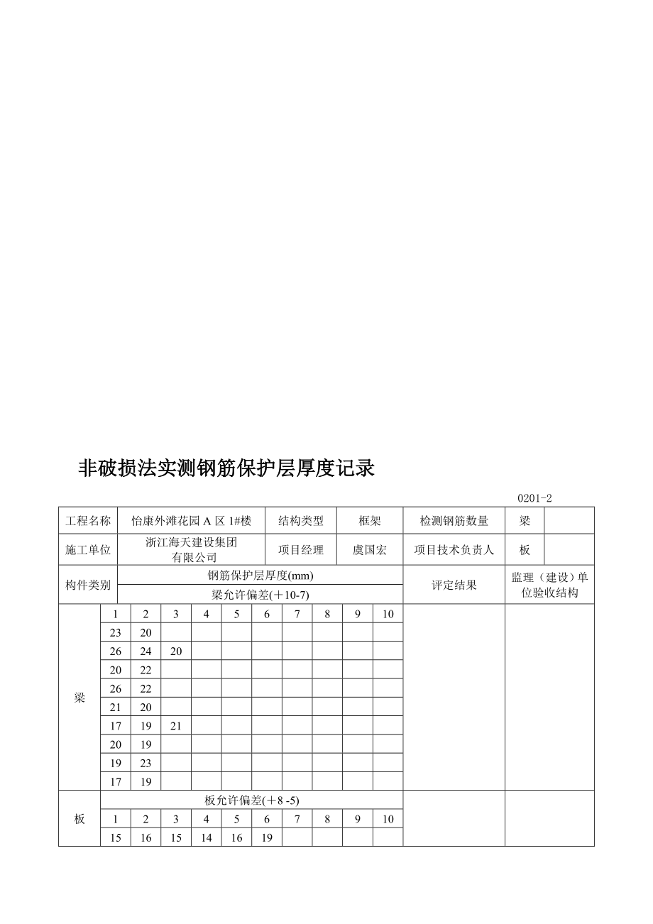 破损法实测钢筋保护层厚度.doc_第1页