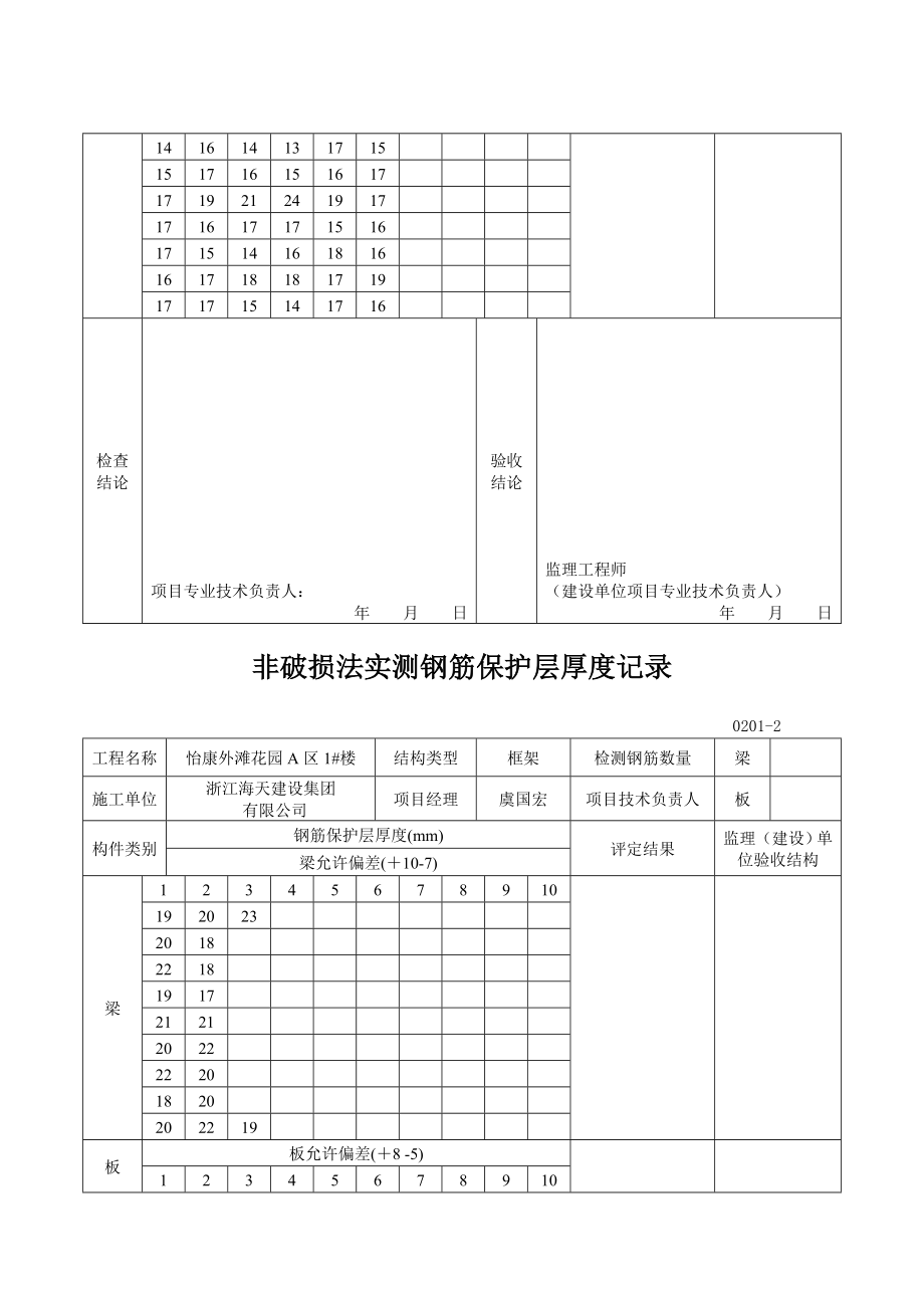 破损法实测钢筋保护层厚度.doc_第2页