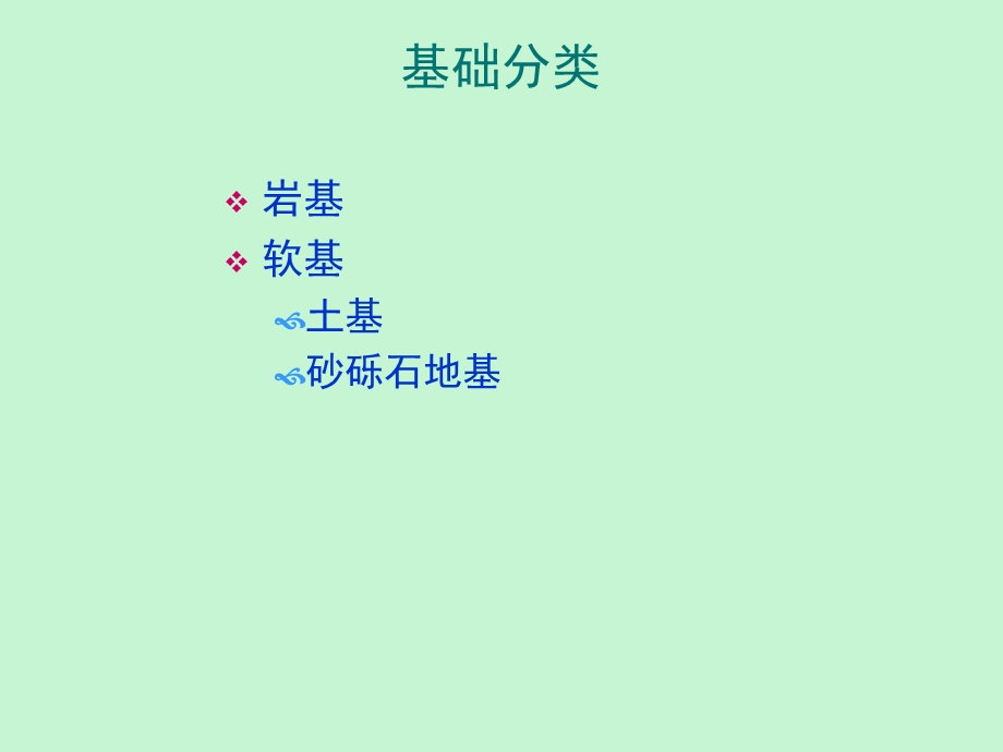 基础处理工程.ppt_第2页