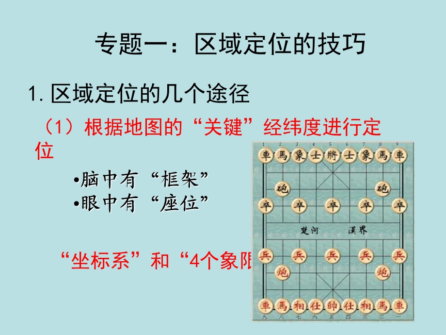 地理区域定位的方法.ppt_第1页