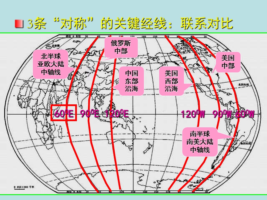 地理区域定位的方法.ppt_第3页