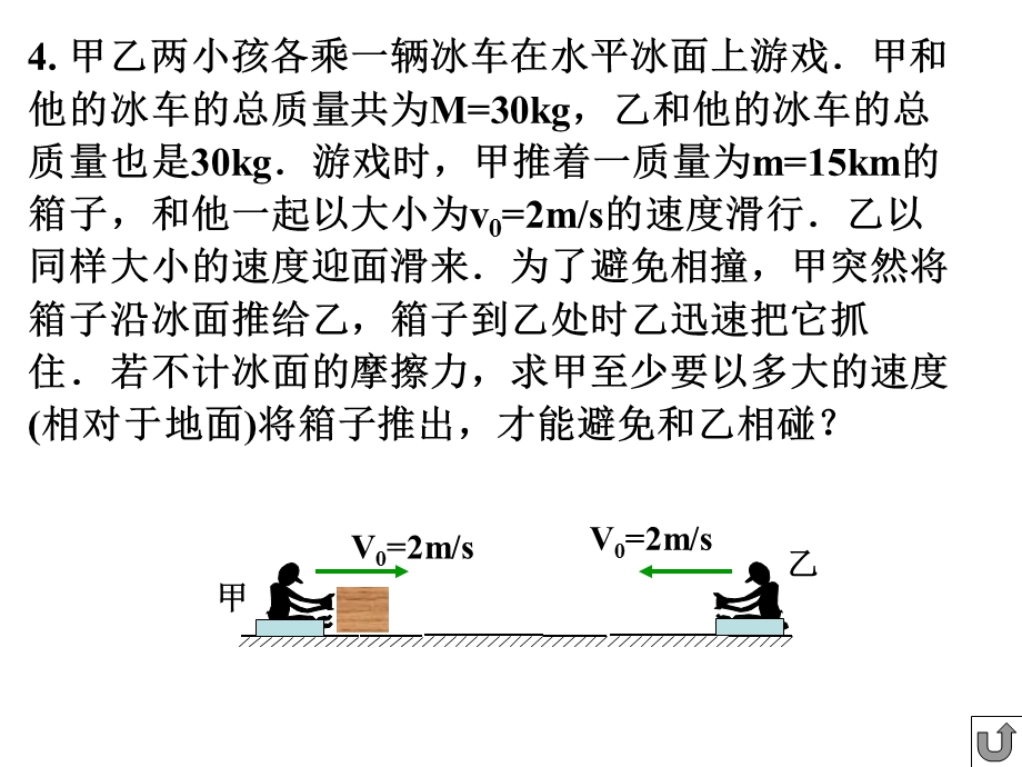 动量守恒定律习题(每日一题).ppt_第3页