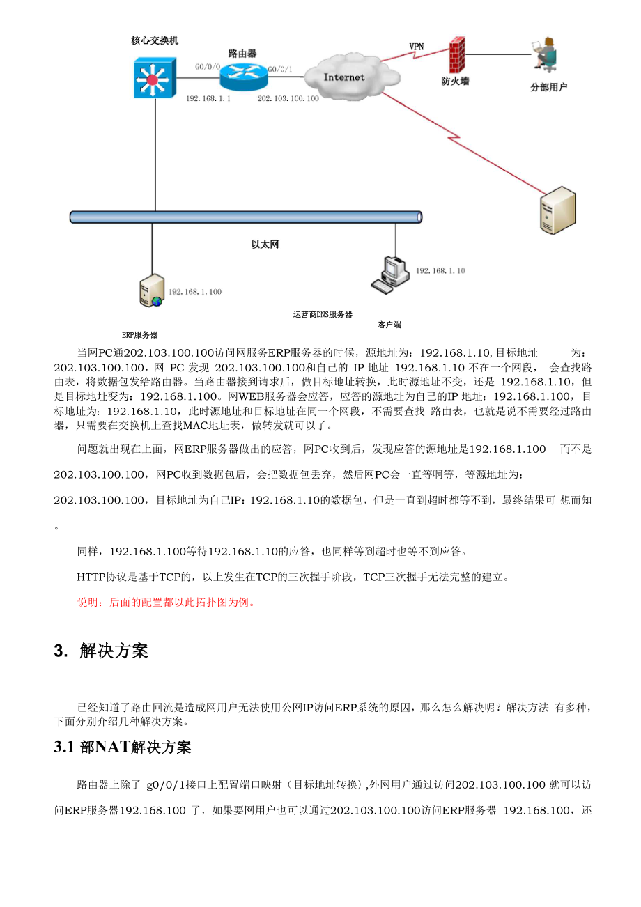 内网通过域名或公网IP访问ERP的项目解决方案.docx_第2页