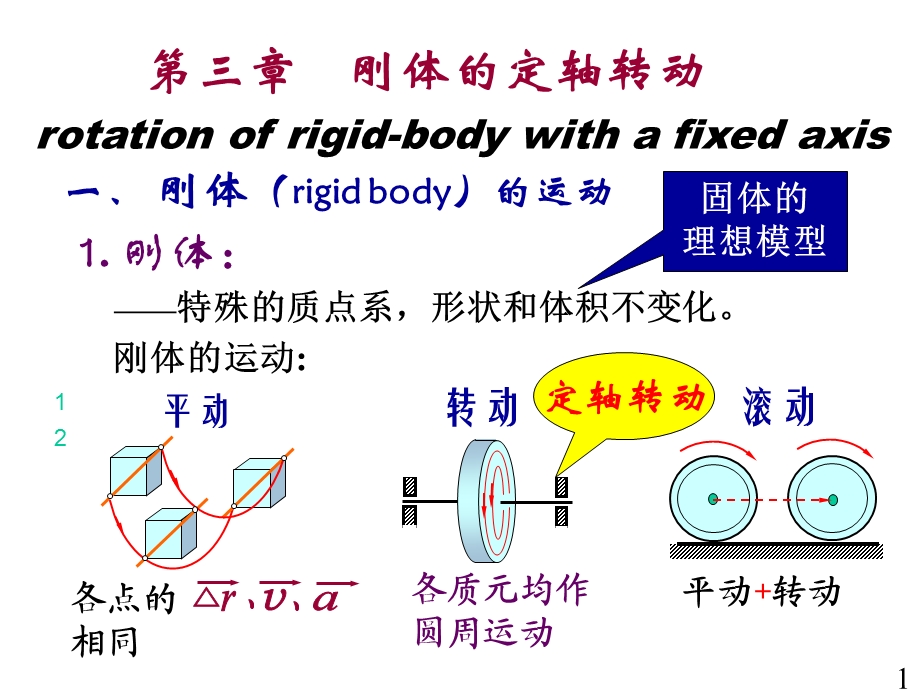 刚体的定轴转动一刚体(rigidbody)的运动.ppt_第1页