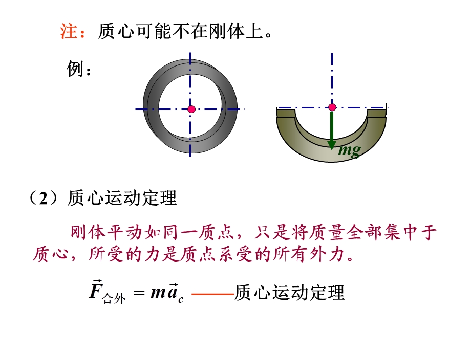 刚体的定轴转动一刚体(rigidbody)的运动.ppt_第3页