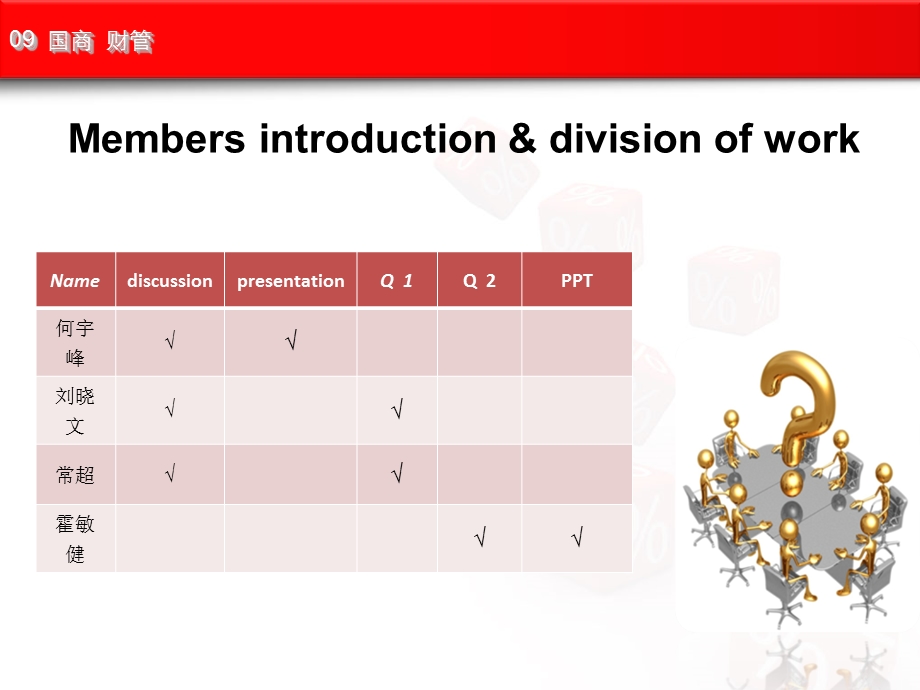 备用信用证和商业信用证的区别.ppt_第2页