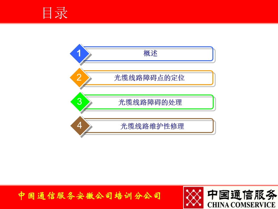 光缆线路障碍处理.ppt_第2页