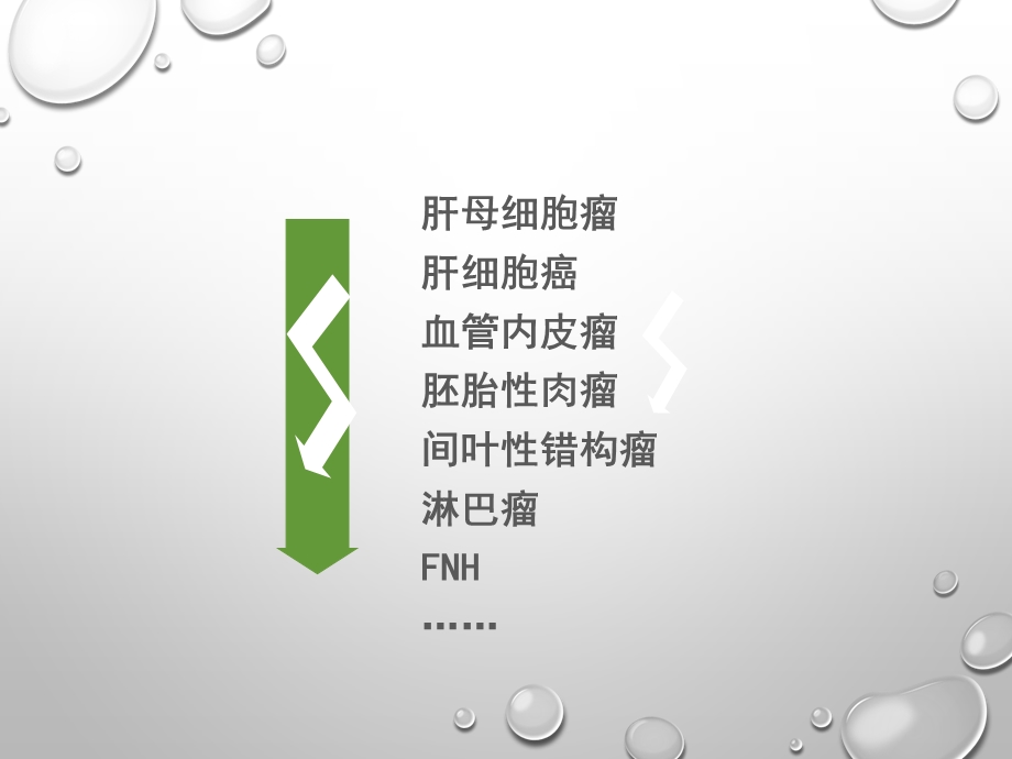 儿童肝脏原发肿瘤性病变.ppt_第3页