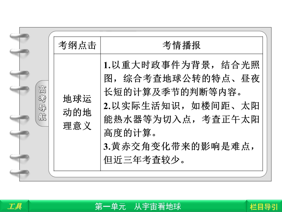 地球公转的意义.ppt_第2页