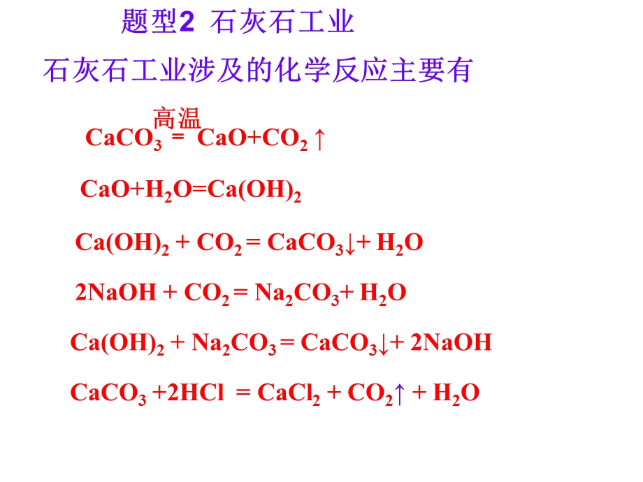 化学流程图推断题.ppt_第2页