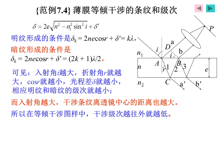 光学之薄膜等倾干涉的条纹和级次.ppt_第3页