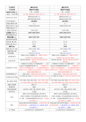 凯马牌汽车主要技术参数表.docx