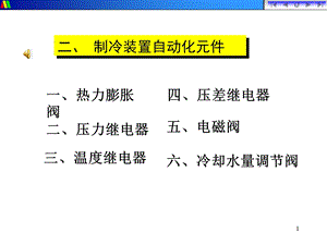 内、外平衡式热力膨胀阀工作原理课件.ppt