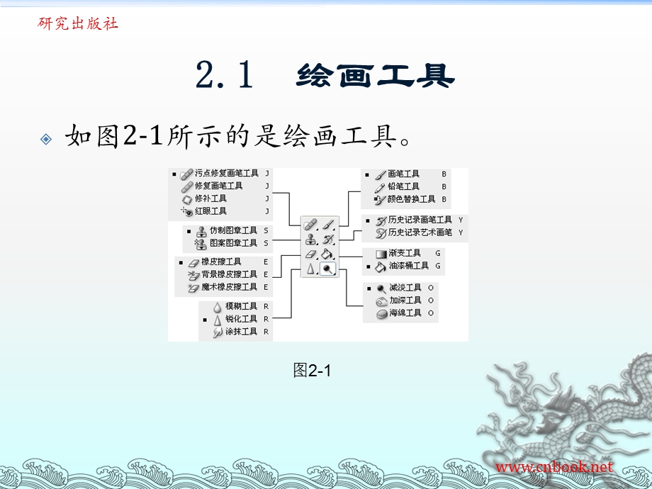 第2章PhotoshopCS3的工具.ppt_第2页