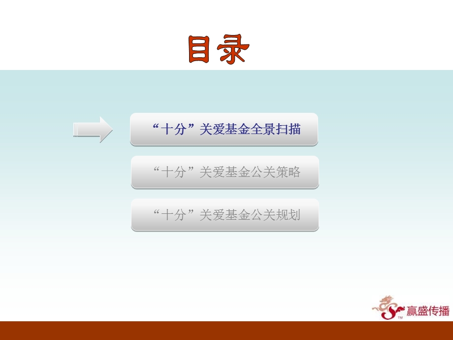 南方航空公益活动方案.ppt_第2页