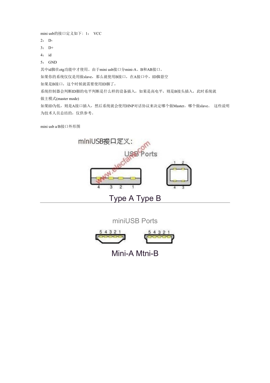 几种常见usb的接口.docx_第1页