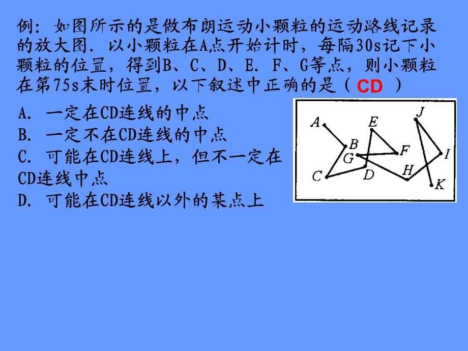 分子间相互作用力.ppt_第3页