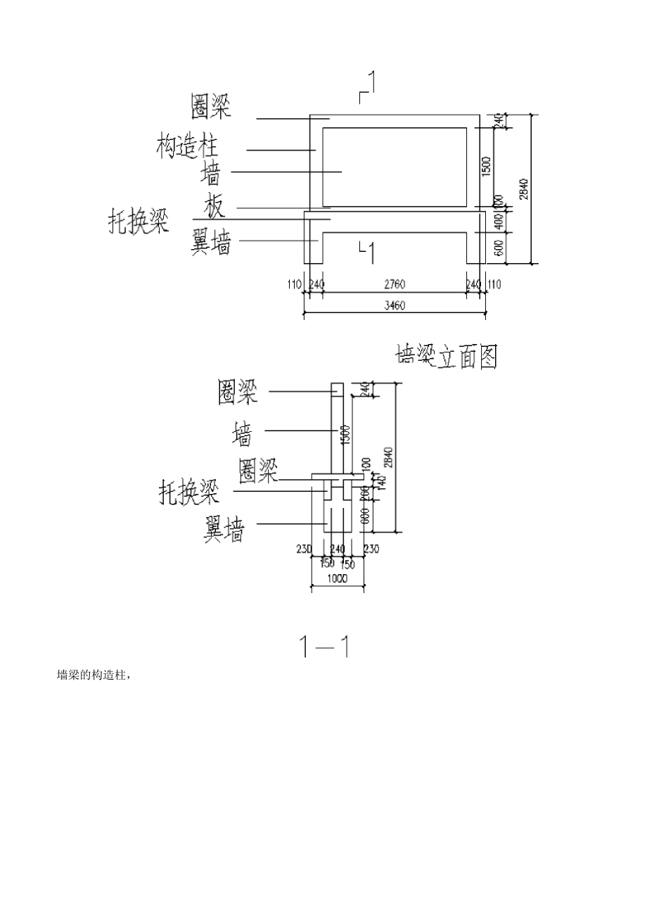 刘哲试验大纲.docx_第2页