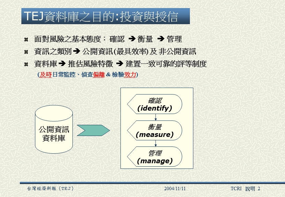 公司资讯在信用风险的评估之整合应用.ppt_第2页