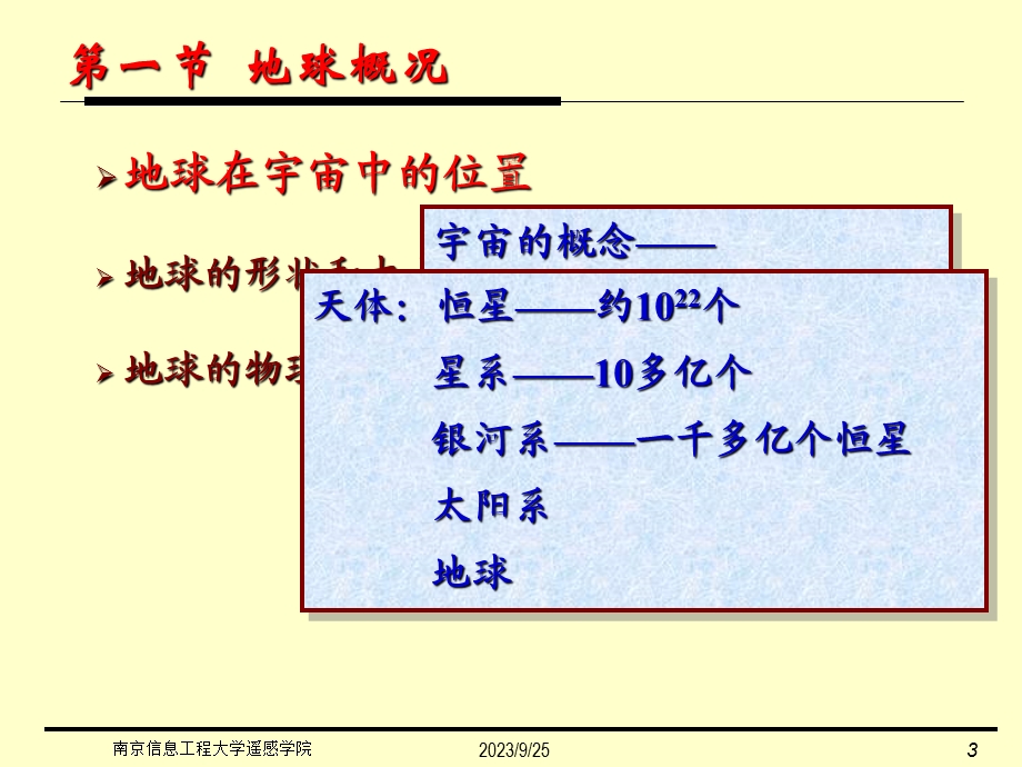 地球的基本特征.ppt_第3页