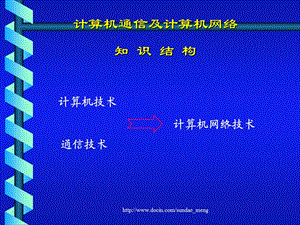 【大学课件】计算机通信及计算机网络知识结构.ppt