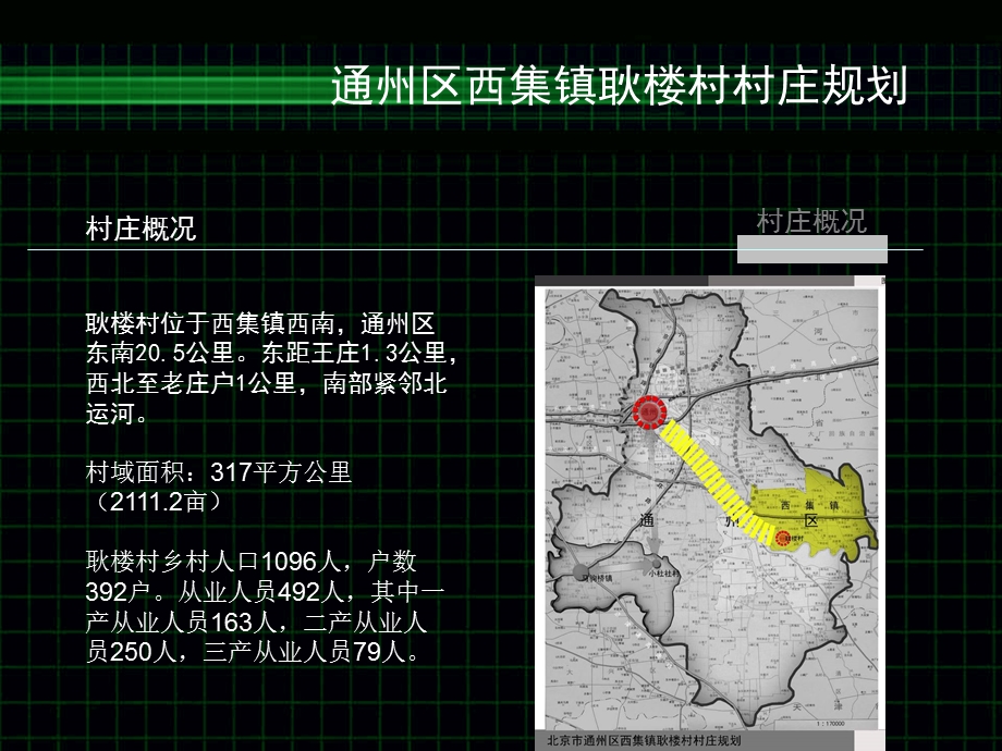 北京通州区西集镇耿楼村村庄规划.ppt_第2页