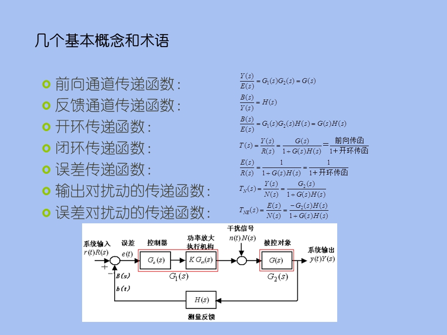 典型环节传递函数及伯德.ppt_第2页