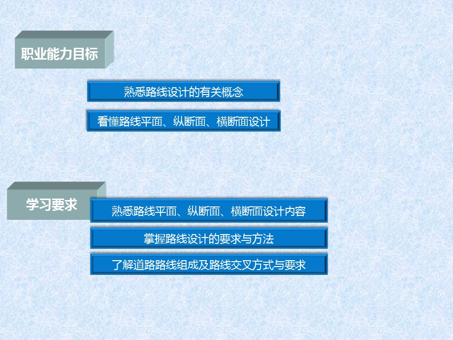 公路路线-平面线形设计.ppt_第3页