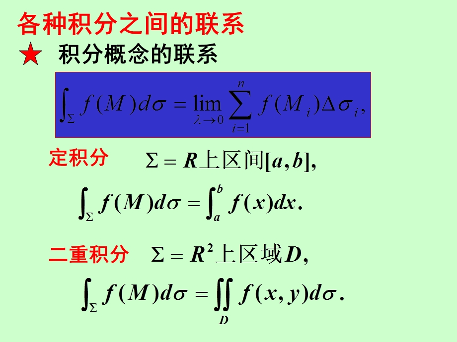 多元函数积分小结.ppt_第2页