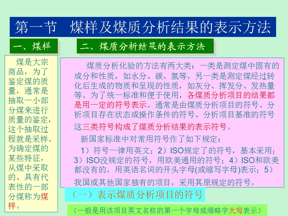 发热量测定方法.ppt_第2页