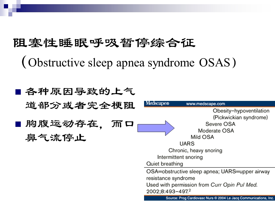 儿童睡眠呼吸障碍与慢炎症教学课件.ppt_第3页