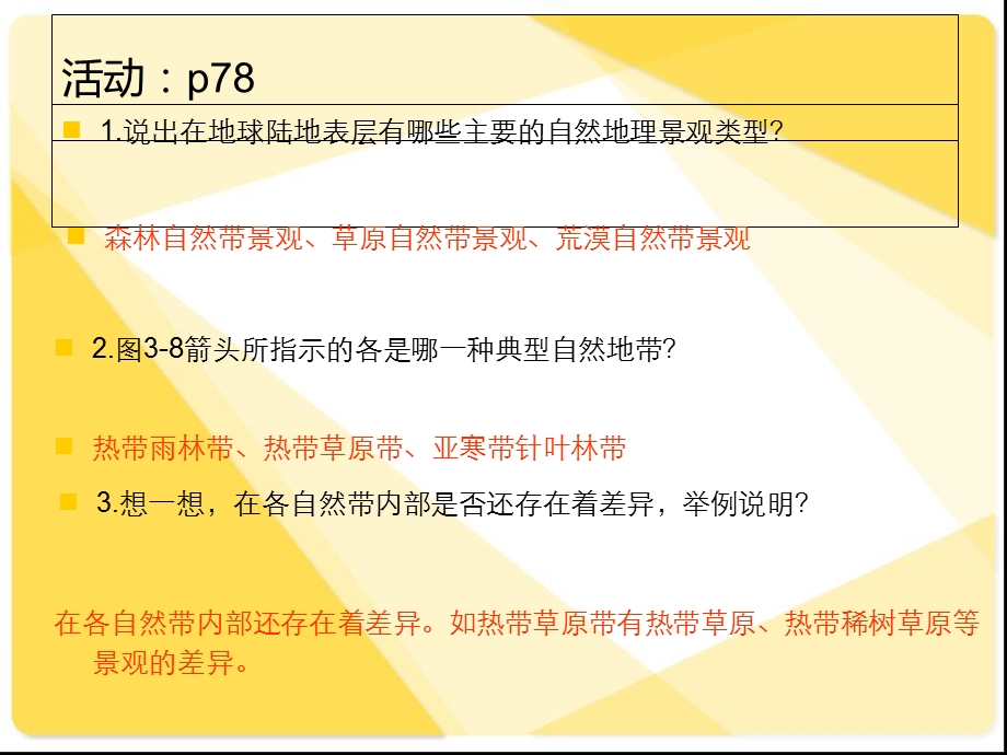 地理课件：自然地理环境的差异性.ppt_第3页