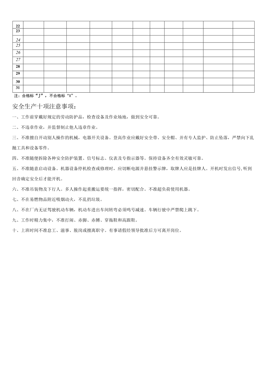 施工作业活动（以施工区域划分一般以单栋楼）可视化检查说明模板.docx_第2页