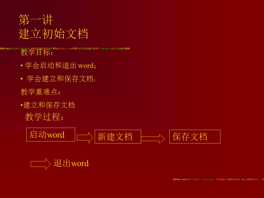 初一信息技术用Word处理文字.ppt_第2页