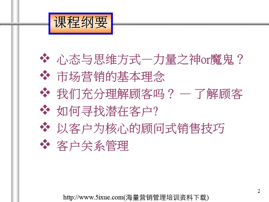 大客户经理销售核心技能及客户关系管理.ppt_第2页