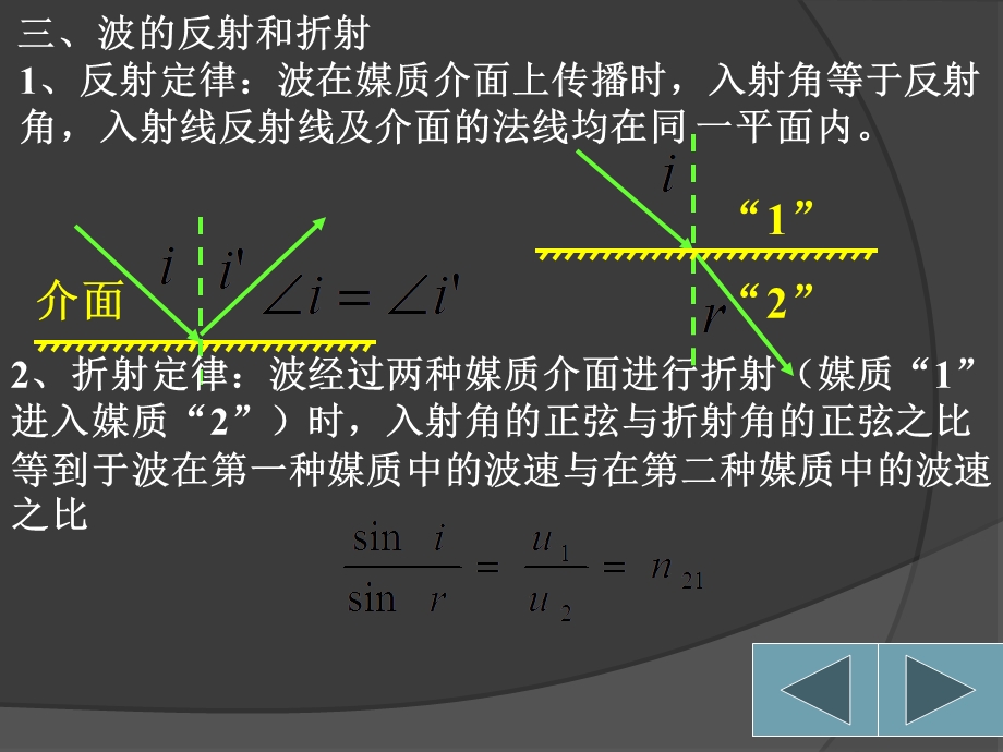 大学物理-波的干涉.ppt_第3页