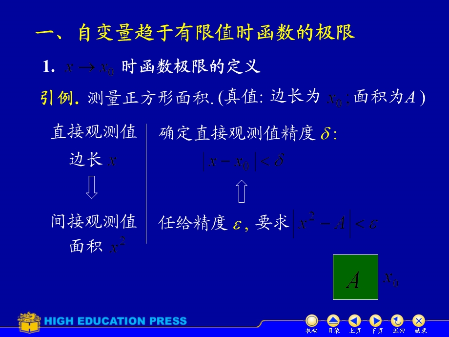 函数趋于有限值与无穷大时的极限.ppt_第2页