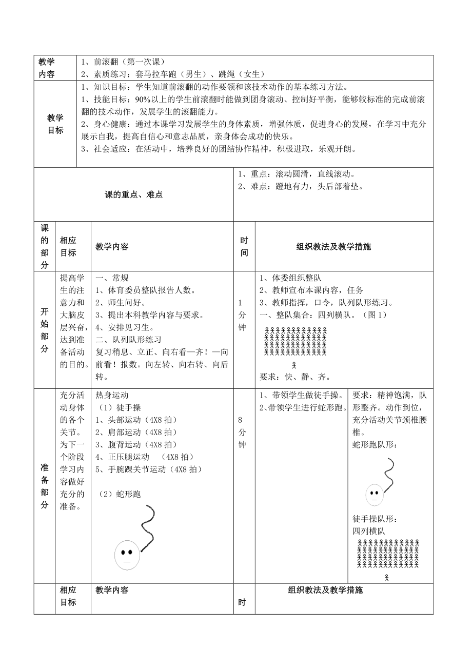 小学体育前滚翻教学公开课教案.doc_第2页