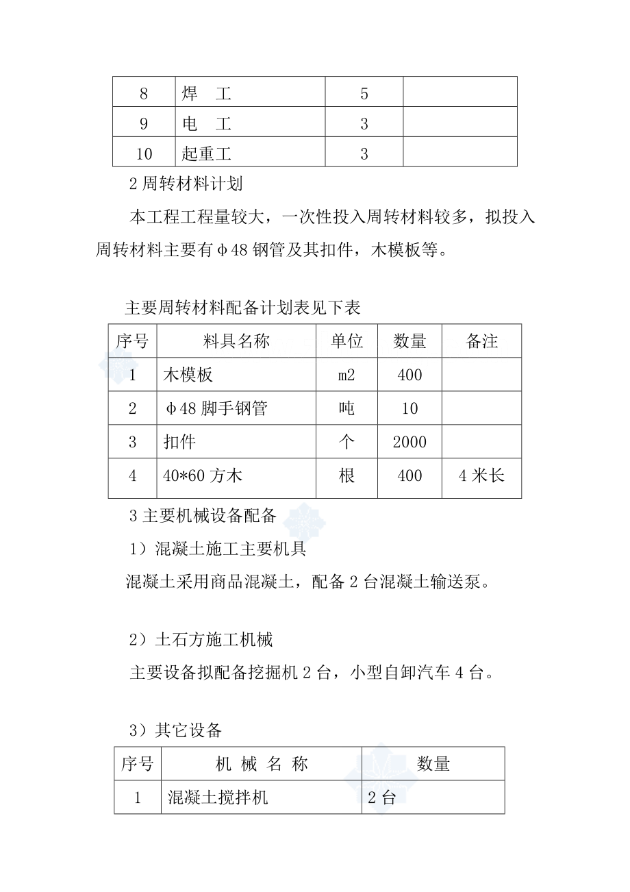 [Word]某市水厂混合絮凝池、沉淀池施工方案secret.doc_第3页